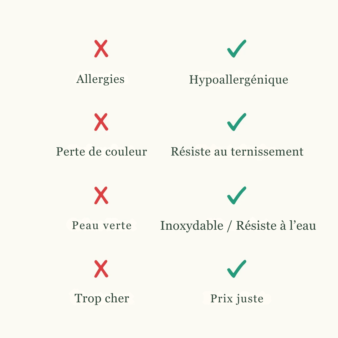 La Bague CâlinÉternel