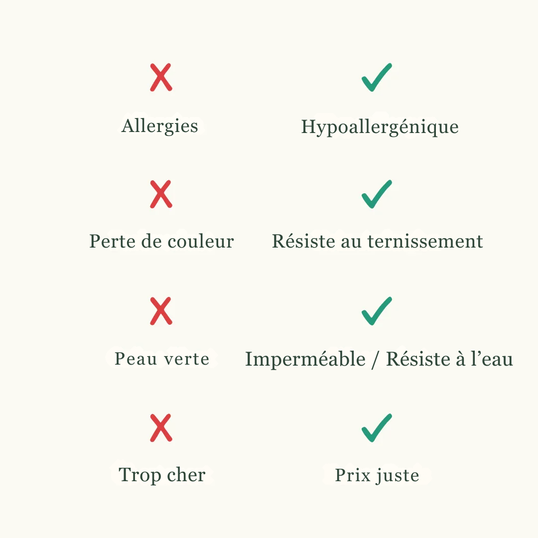 La Chaîne Câlin Originale